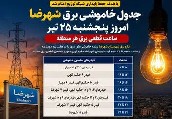 جدول خاموشی برق شهرضا امروز پنجشنبه ۲۵ تیر؛ ساعت قطعی برق هر منطقه