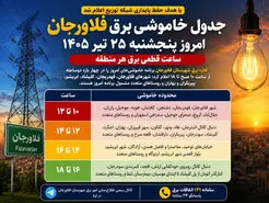 جدول خاموشی برق فلاورجان امروز پنجشنبه ۲۵ تیر؛ ساعت قطعی برق هر منطقه