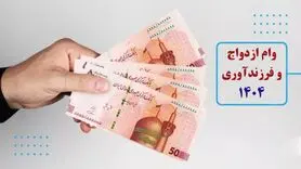 مبلغ وام ازدواج و فرزندآوری در سال 1404 اعلام شد