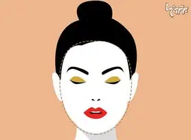 چه مدل ابرویی به صورت شما می آید؟
