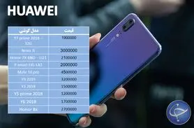آخرین قیمت تلفن همراه در بازار (بروزرسانی ۲۲ دی)  +جدول