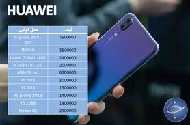 آخرین قیمت تلفن همراه در بازار+جدول