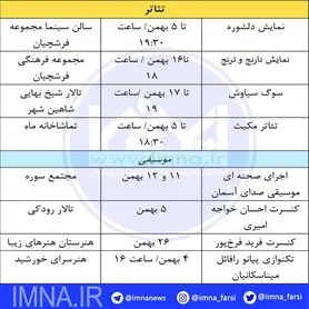 صحنه های تئاتر و موسیقی اصفهان در تحول بهمن + جدول