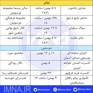 صحنه های تئاتر و موسیقی اصفهان در تحول بهمن + جدول