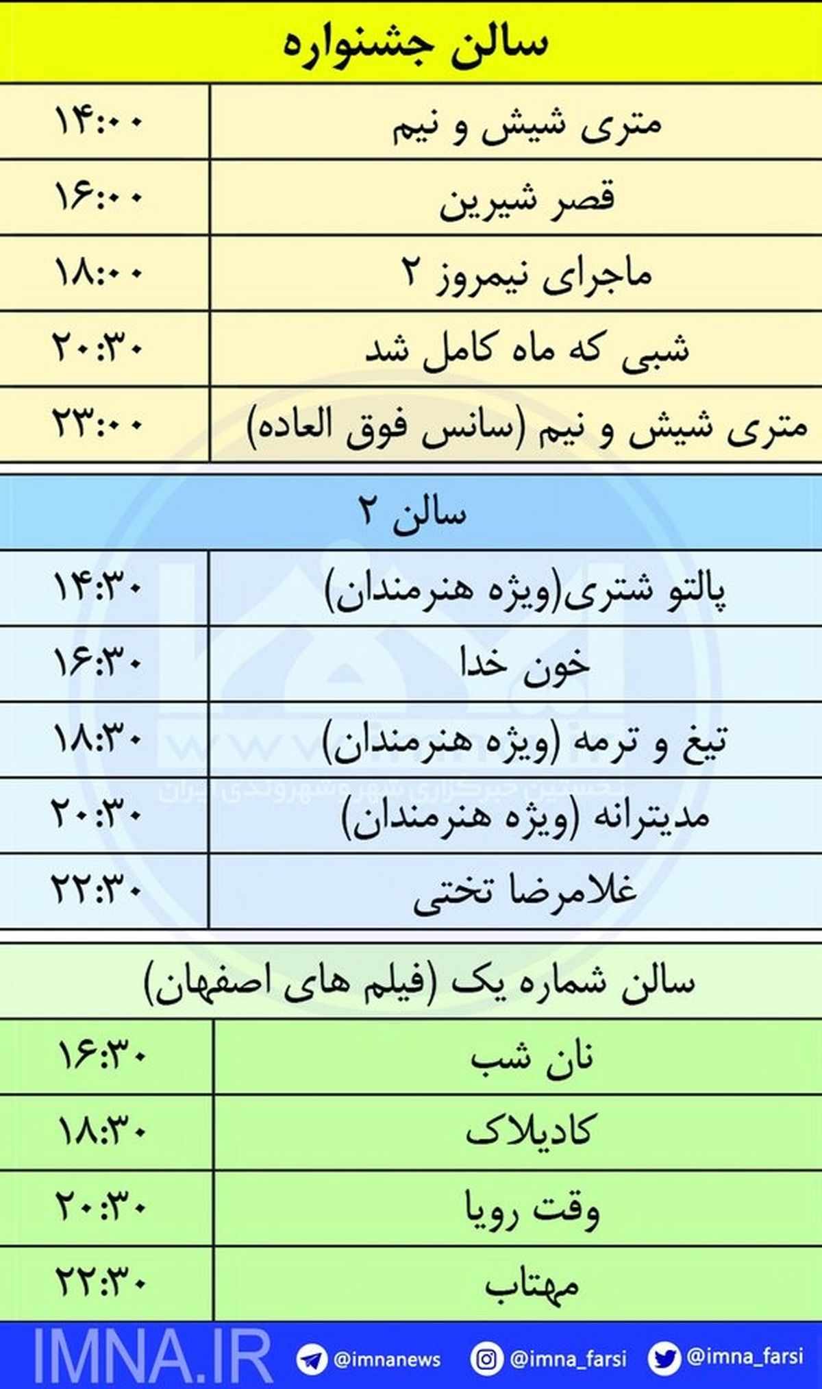 برنامه اکران فیلم ها در جشنواره فجر اصفهان + جدول