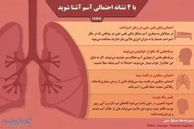 اینفوگرافی / با چهار نشانه احتمالی آسم آشنا شوید