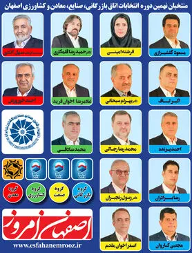 اعلام ترکیب چهارساله هیئت نمایندگان اتاق بازرگانی اصفهان