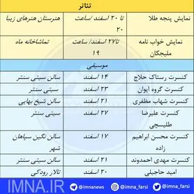 صحنه‌های اصفهان در چنگ تئاتر و موسیقی+ جدول