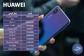 آخرین قیمت تلفن همراه در بازار +جدول