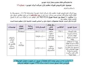 طرح فروش فوری رانا و پژو ۲۰۶ صندوق دار آغاز شد+ جدول