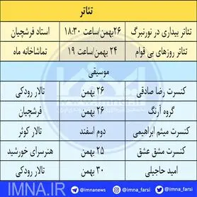 تئاتر و موسیقی اصفهان+ جدول