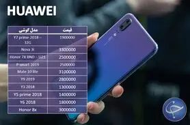 آخرین قیمت تلفن همراه در بازار +جدول