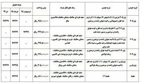 طرح جدید پیش فروش محصولات ایران خودرو؛ تحویل سال ۹۹!