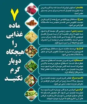 مواد غذایی که نباید ۲ بار گرم شوند+ اینفوگرافی
