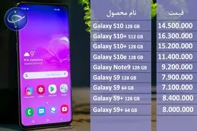 آخرین قیمت تلفن همراه در بازار +جدول