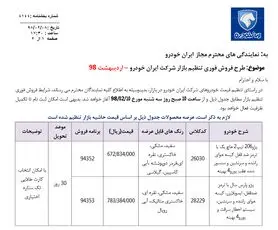فروش فوری2 محصول پر طرفدار ایران خودرو +جدول و جزئیات