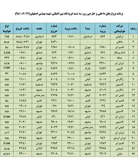 فهرست پروازهای فرودگاه بین المللی شهید بهشتی اصفهان