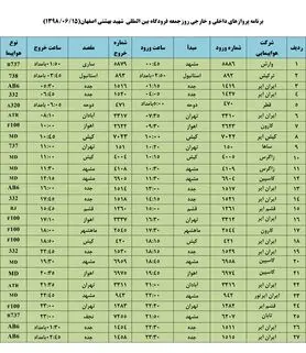 فهرست پروازهای فرودگاه بین المللی شهید بهشتی اصفهان،جمعه ۱۵شهریور