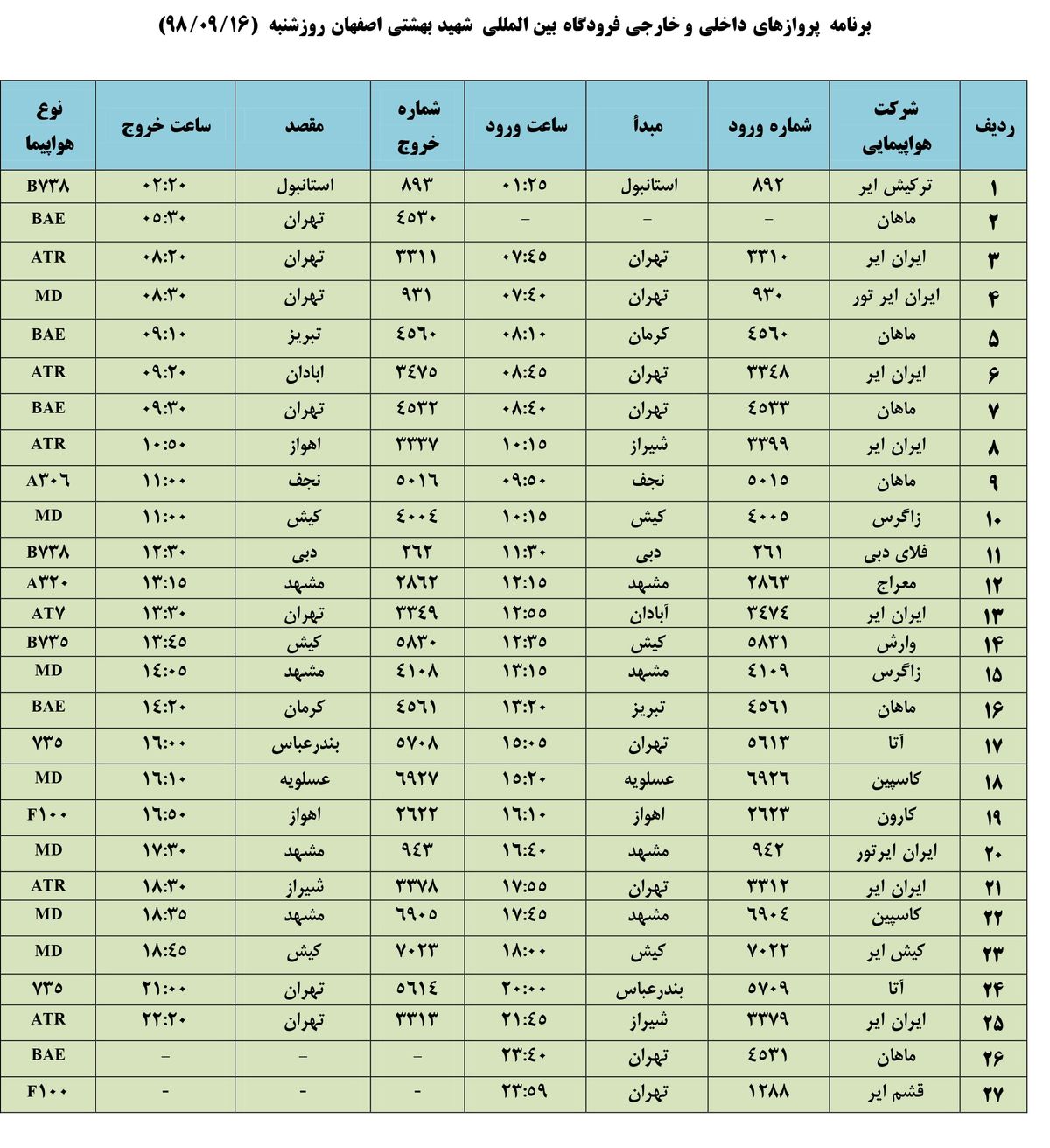 فهرست پروازهای فرودگاه بین المللی شهید بهشتی اصفهان، شنبه 16 آذر