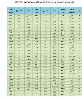فهرست پروازهای فرودگاه بین المللی شهید بهشتی اصفهان،سه شنبه 19 آذر