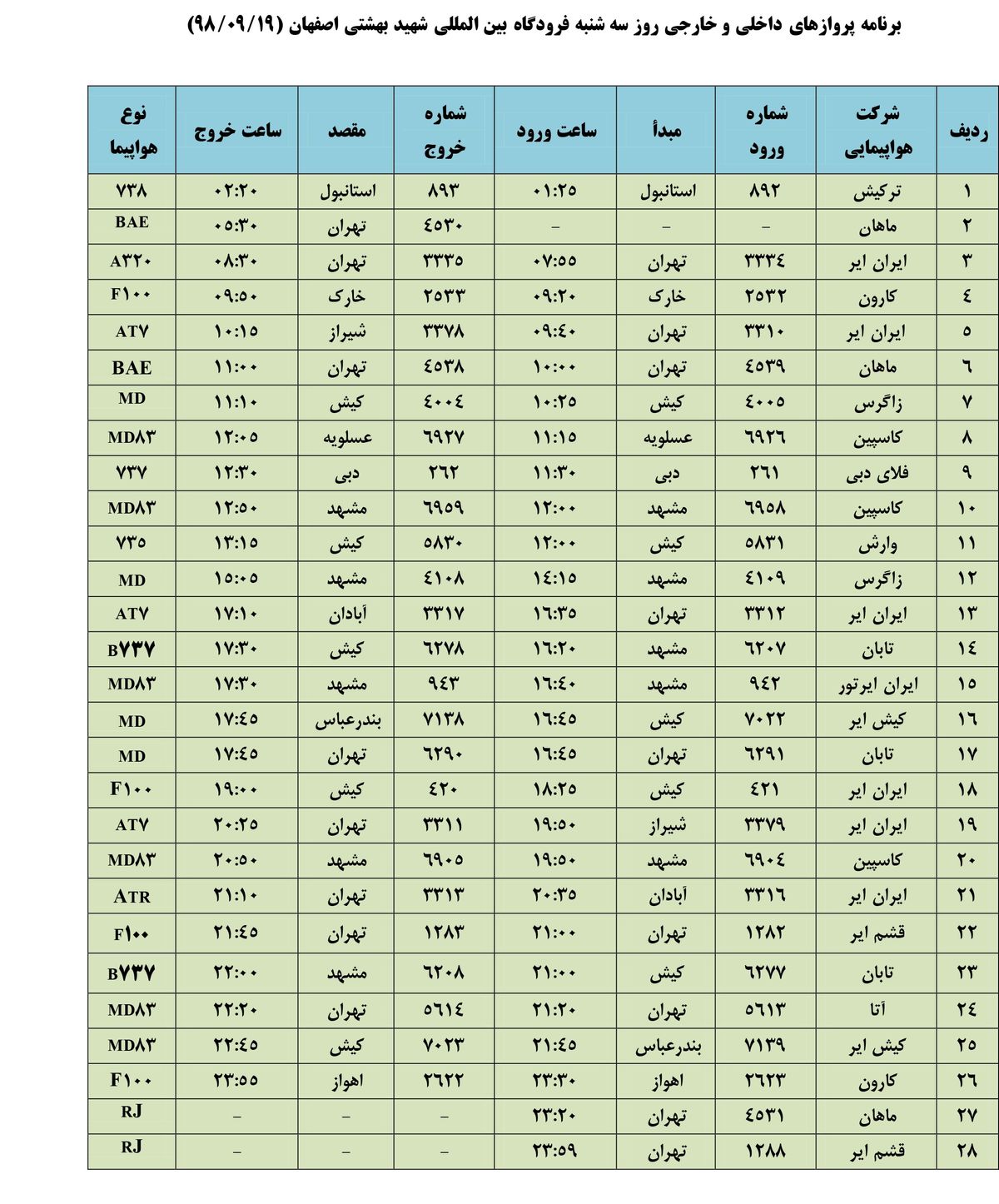 فهرست پروازهای فرودگاه بین المللی شهید بهشتی اصفهان،سه شنبه 19 آذر