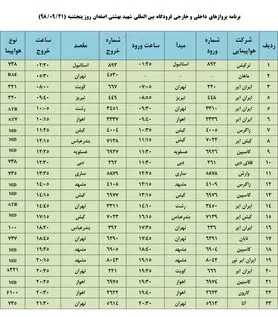فهرست پروازهای فرودگاه بین المللی شهید بهشتی اصفهان،پنج شنبه ۲1 آذر