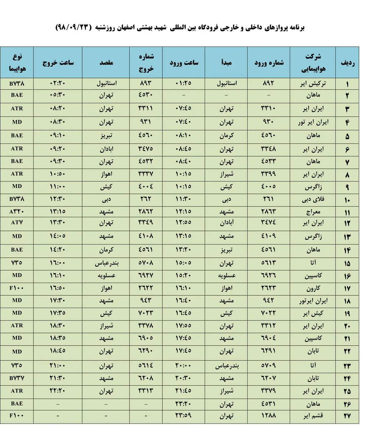 فهرست پروازهای فرودگاه بین المللی شهید بهشتی اصفهان،شنبه ۲3 آذر