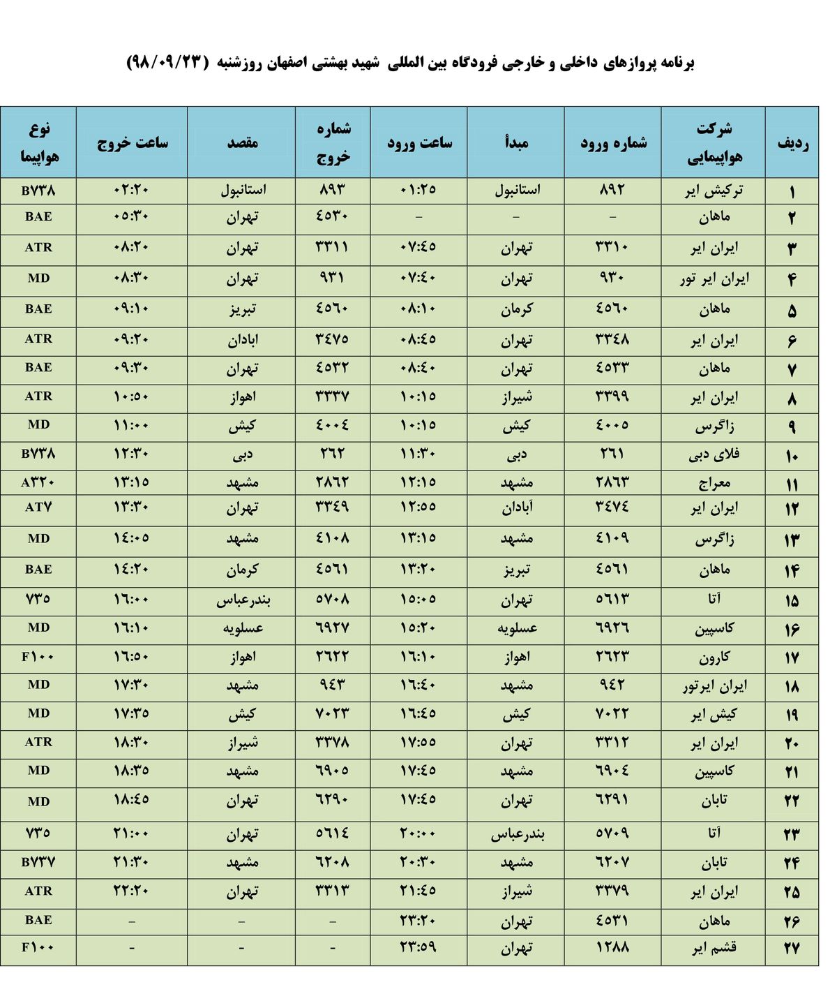فهرست پروازهای فرودگاه بین المللی شهید بهشتی اصفهان،شنبه ۲3 آذر