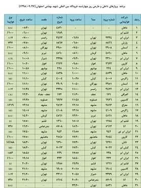فهرست پروازهای فرودگاه بین المللی شهید بهشتی اصفهان، چهارشنبه 27 آذر