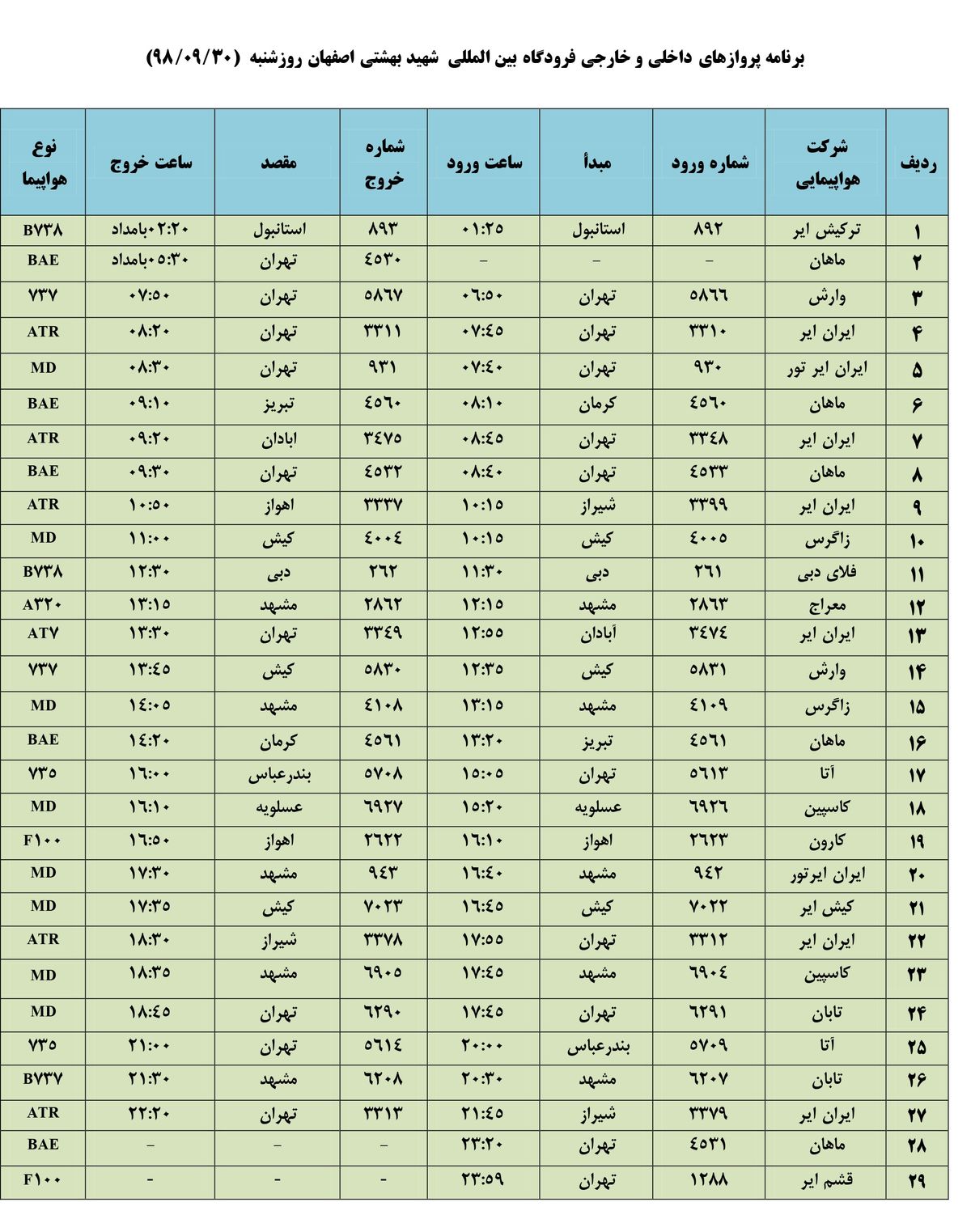 فهرست پروازهای فرودگاه بین المللی شهید بهشتی اصفهان، شنبه ۳0 آذر