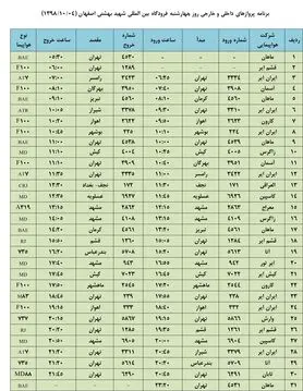 فهرست پروازهای فرودگاه بین المللی شهید بهشتی اصفهان، چهارشنبه 4 دی
