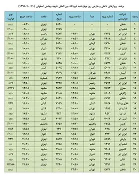 فهرست پروازهای فرودگاه بین المللی شهید بهشتی اصفهان، چهارشنبه 11 دی