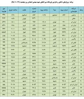فهرست پروازهای فرودگاه بین المللی شهید بهشتی اصفهان، پنج شنبه 12 دی