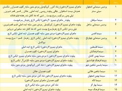 سینماهای اصفهان را امروز دنبال کنید+ جدول