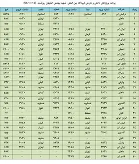 فهرست پروازهای فرودگاه بین المللی شهید بهشتی اصفهان، شنبه 14 دی
