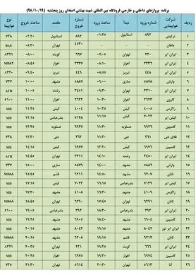 فهرست پروازهای فرودگاه بین المللی شهید بهشتی اصفهان، پنج شنبه 19 دی