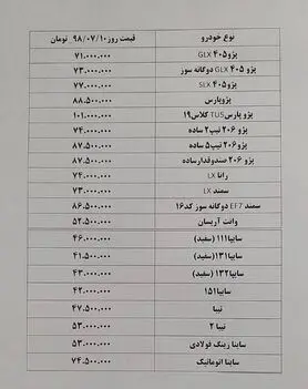 جدیدترین قیمت‌ها در بازار خودرو 10 مهر
