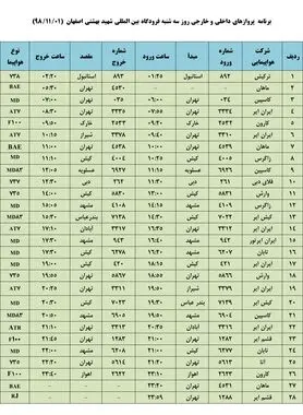 فهرست پروازهای فرودگاه بین المللی شهید بهشتی اصفهان، سه شنبه 1 بهمن