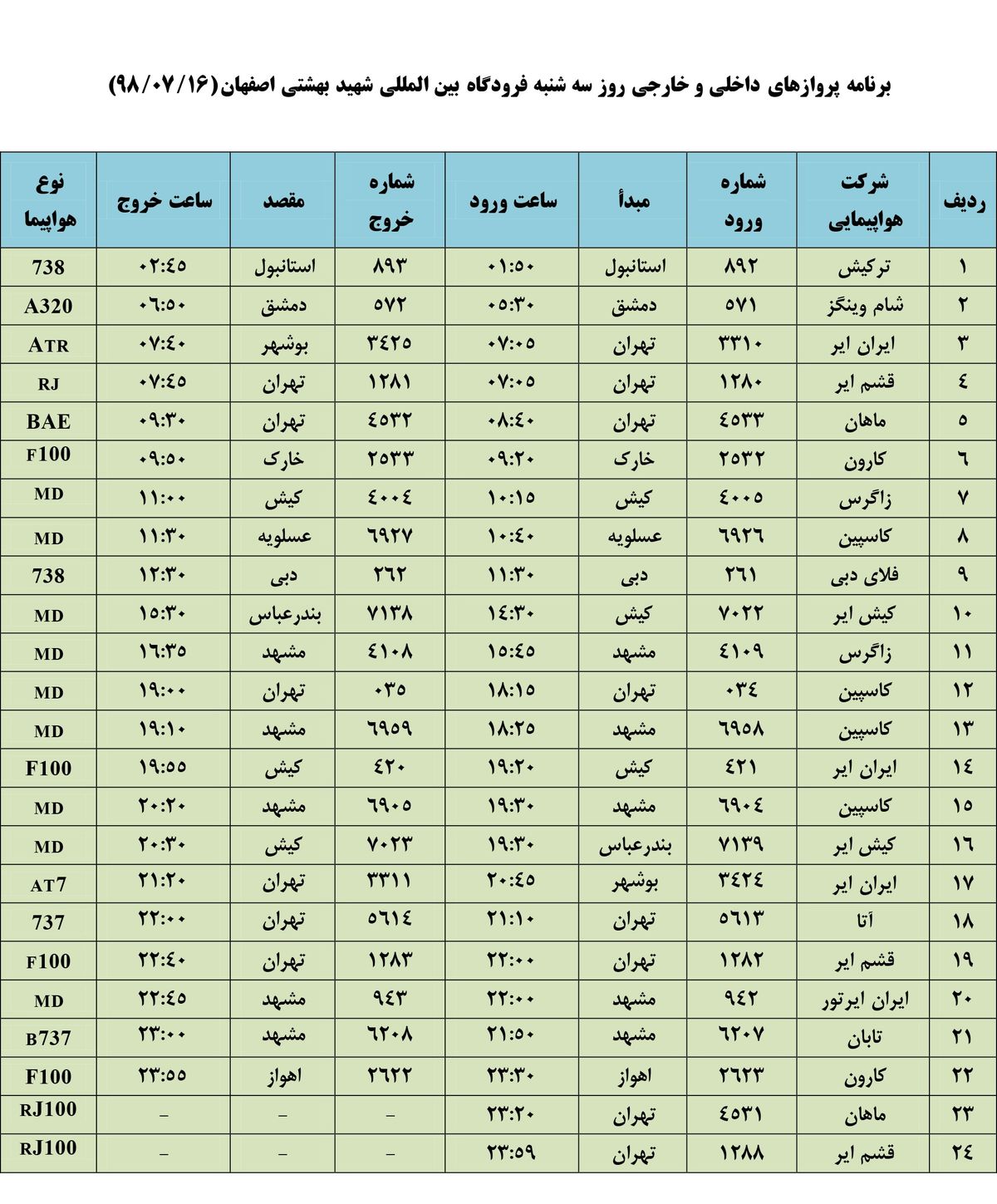 فهرست پروازهای فرودگاه بین المللی شهید بهشتی اصفهان، سه شنبه ۱۶ مهر