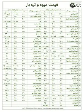 قیمت انواع میوه و تره بار در بازار های اصفهان امروز ۱۷ مهرماه + جدول