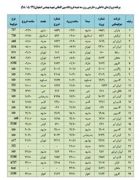 فهرست پروازهای فرودگاه بین المللی شهید بهشتی اصفهان