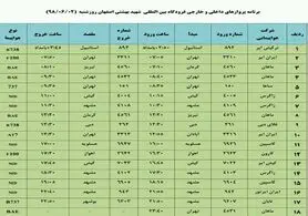 فهرست پروازهای فرودگاه بین المللی شهید بهشتی اصفهان