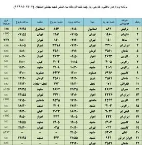 فهرست پروازهای فرودگاه بین المللی شهید بهشتی اصفهان