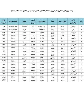 فهرست پروازهای فرودگاه بین المللی شهید بهشتی اصفهان