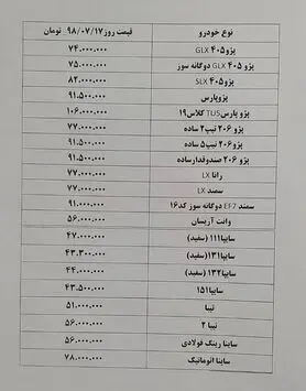 قیمت خودرو امروز ۱۷ مهرماه + جدول