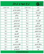 قیمت میوه و تره‌بار در بازارهای روز کوثر امروز ۲۱ مهرماه + جدول