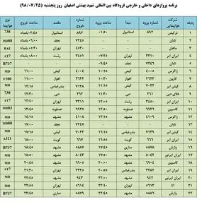 فهرست پروازهای فرودگاه بین المللی شهید بهشتی اصفهان،پنج شنبه ۲۵ مهر