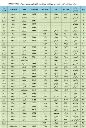 فهرست پروازهای فرودگاه بین المللی شهید بهشتی اصفهان،چهارشنبه۲۴ مهر