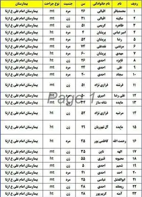 واژگونی اتوبوس زائران اصفهانی در ازنا+اسامی مصدومان