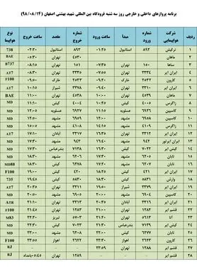 فهرست پروازهای فرودگاه بین المللی شهید بهشتی اصفهان،سه شنبه 14 آبان